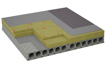 considerations of Rosehearty flat roofing insulation